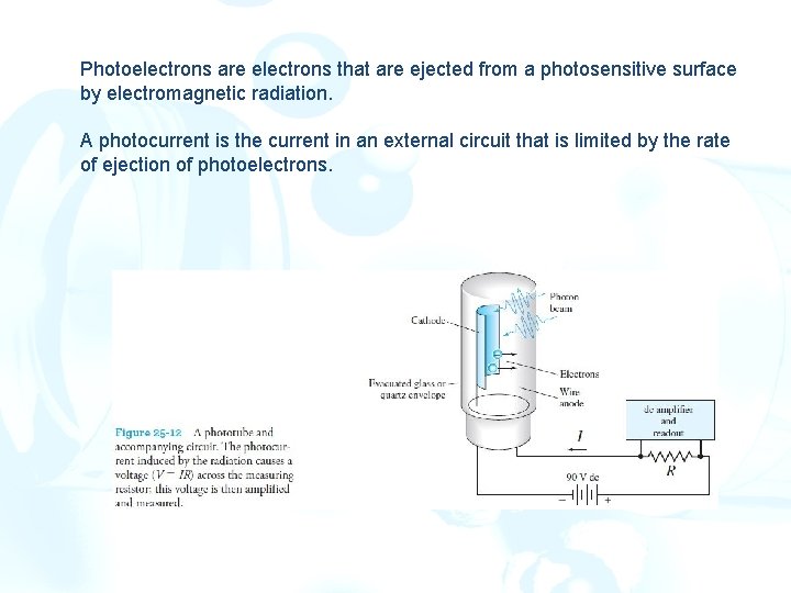 Photoelectrons are electrons that are ejected from a photosensitive surface by electromagnetic radiation. A Photoelectrons are electrons that are ejected from a photosensitive surface by electromagnetic radiation. A