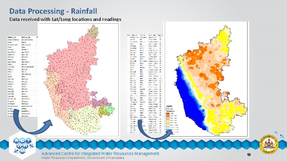 Data Processing - Rainfall Data received with Lat/Long locations and readings Advanced Centre for