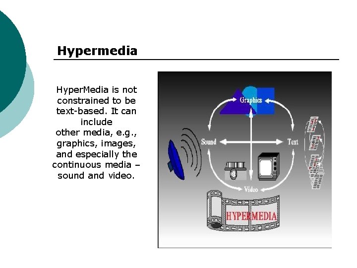 Hypermedia Hyper. Media is not constrained to be text-based. It can include other media,