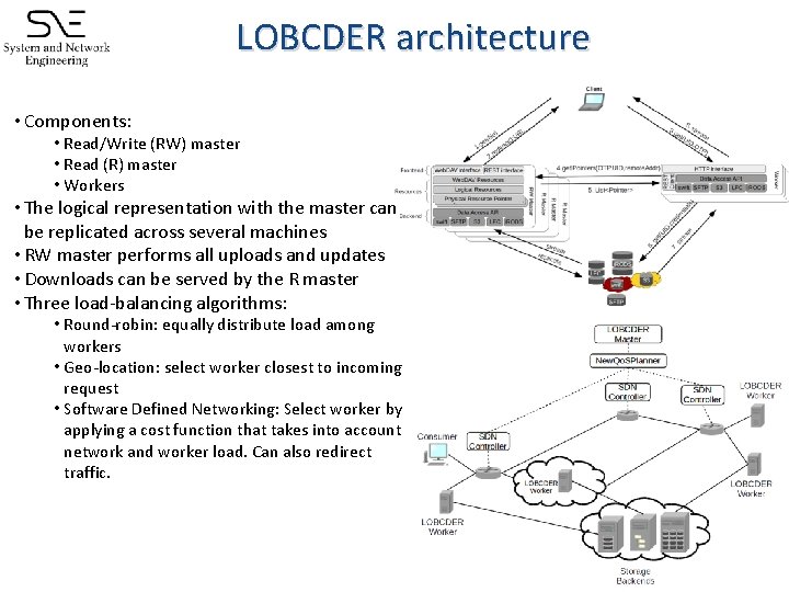 LOBCDER architecture • Components: • Read/Write (RW) master • Read (R) master • Workers