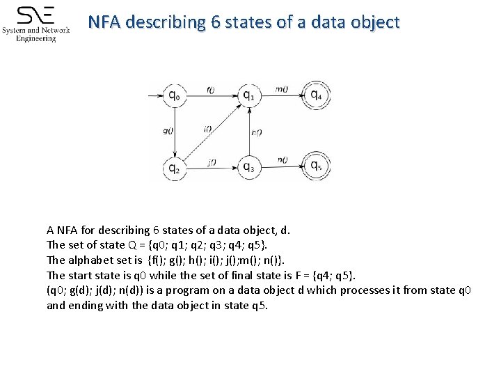 NFA describing 6 states of a data object A NFA for describing 6 states