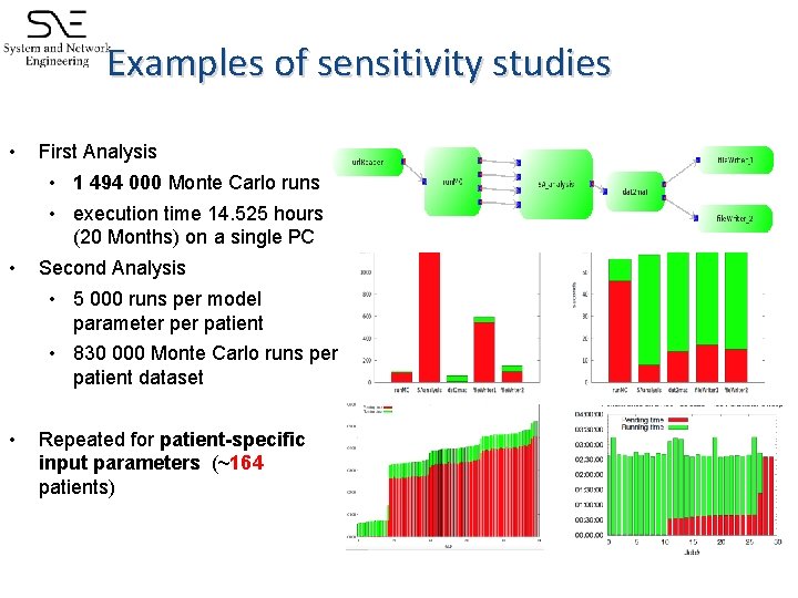 Examples of sensitivity studies • First Analysis • 1 494 000 Monte Carlo runs