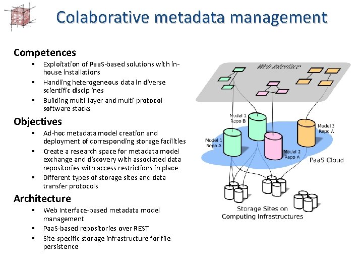 Colaborative metadata management Competences § Exploitation of Paa. S-based solutions with inhouse installations §
