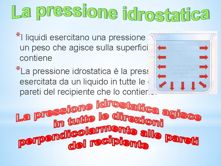 *I liquidi esercitano una pressione perché hanno un peso che agisce sulla superficie che *I liquidi esercitano una pressione perché hanno un peso che agisce sulla superficie che