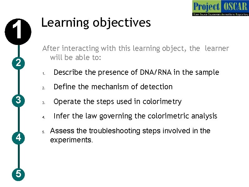 1 2 3 4 5 Learning objectives After interacting with this learning object, the