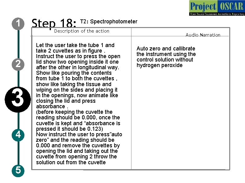 1 2 3 4 5 Step 18: T 2: Spectrophotometer Description of the action