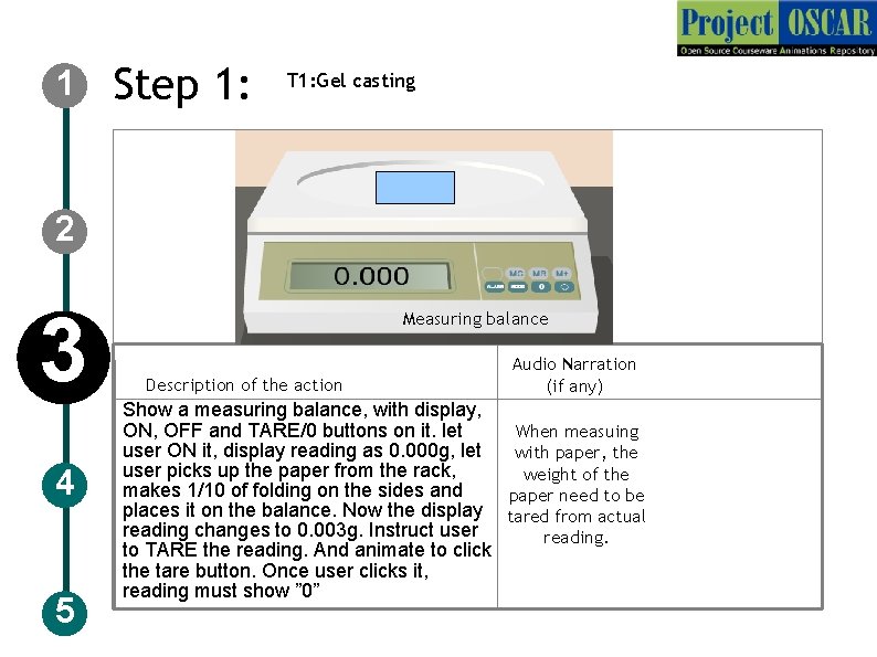 1 Step 1: T 1: Gel casting 2 3 4 5 Measuring balance Description