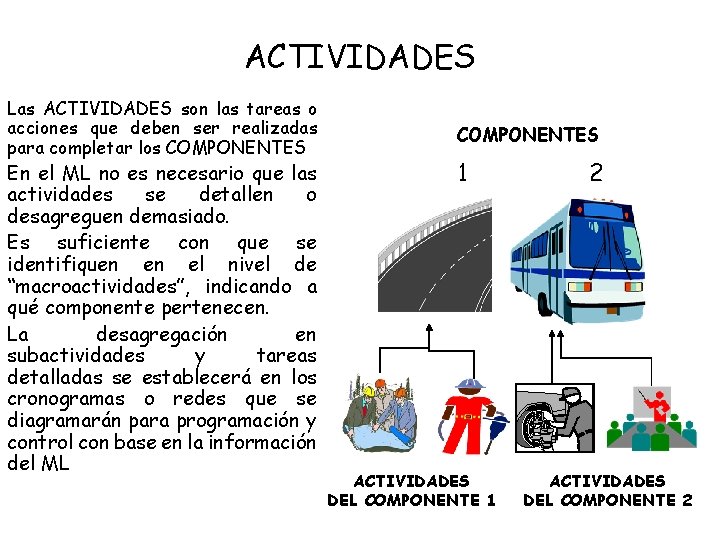 ACTIVIDADES Las ACTIVIDADES son las tareas o acciones que deben ser realizadas para completar