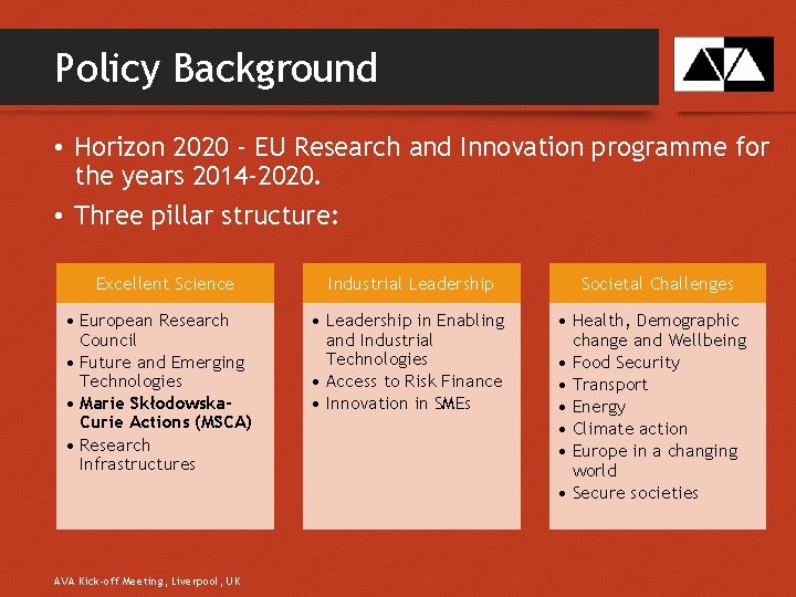 Policy Background • Horizon 2020 - EU Research and Innovation programme for the years