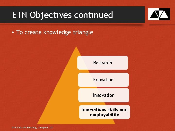 ETN Objectives continued • To create knowledge triangle Research Education Innovations skills and employability