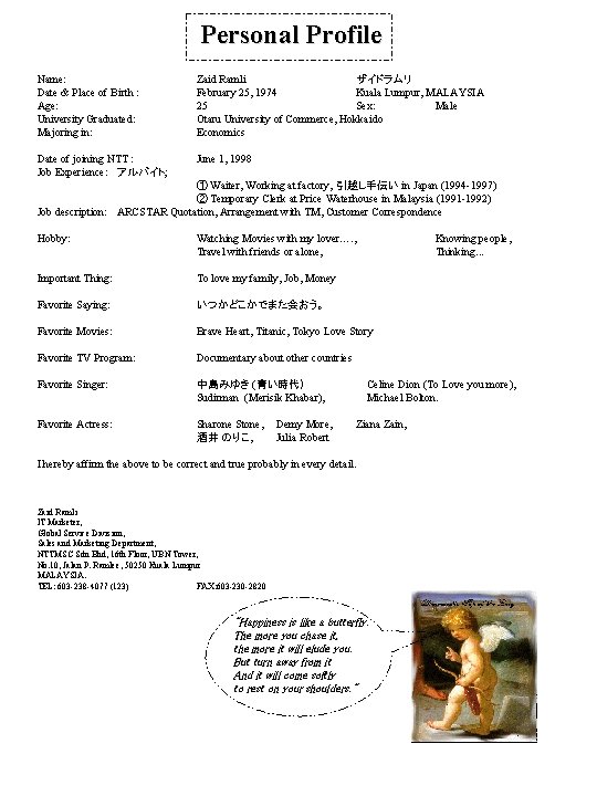 Personal Profile Name: Date & Place of Birth : Age: University Graduated: Majoring in: