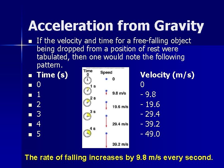 Acceleration from Gravity n n n n If the velocity and time for a