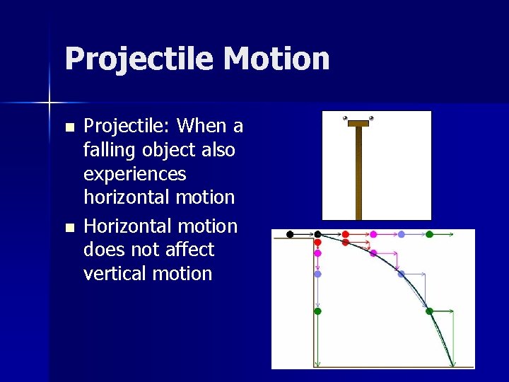 Projectile Motion n n Projectile: When a falling object also experiences horizontal motion Horizontal