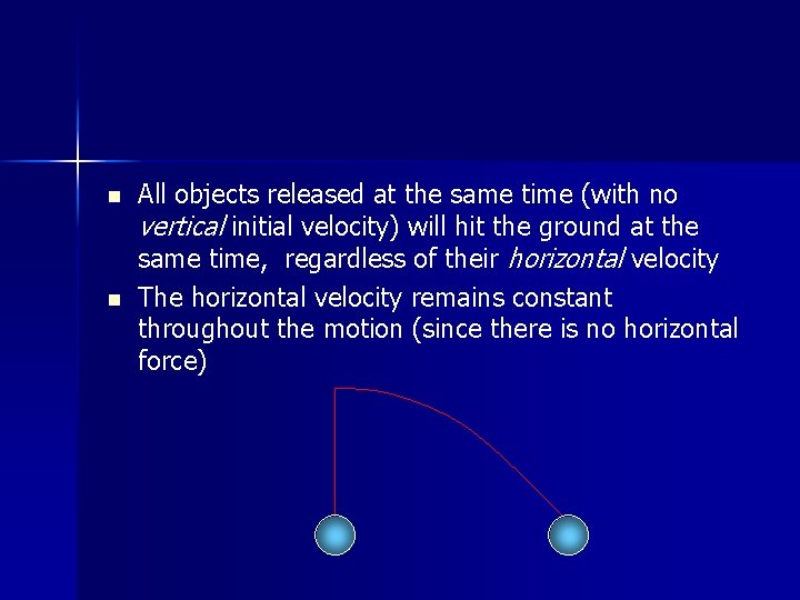 n n All objects released at the same time (with no vertical initial velocity)