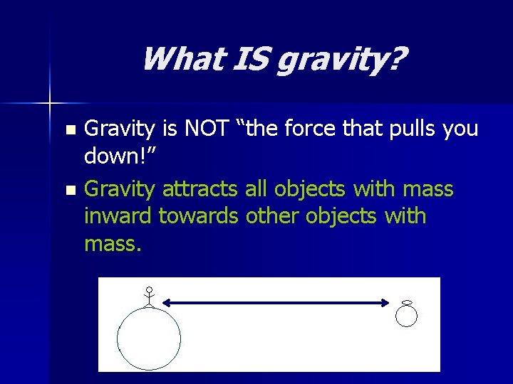 What IS gravity? Gravity is NOT “the force that pulls you down!” n Gravity