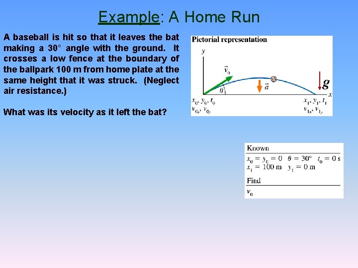 Example: A Home Run A baseball is hit so that it leaves the bat