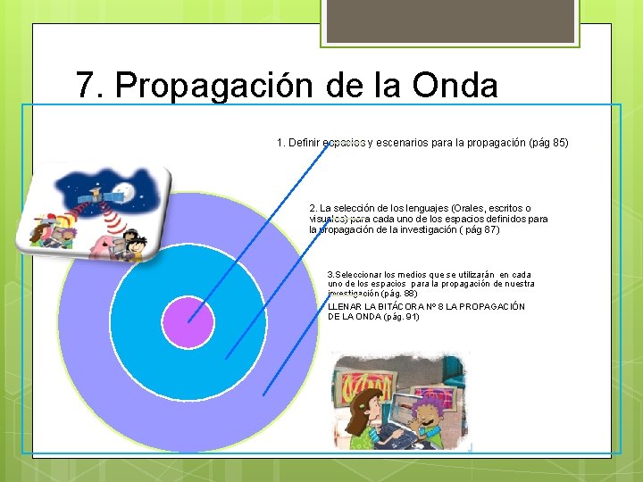 7. Propagación de la Onda 1. Definir espacios y escenarios para la propagación (pág