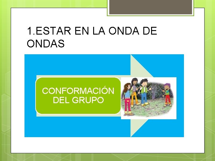 1. ESTAR EN LA ONDA DE ONDAS CONFORMACIÓN DEL GRUPO 