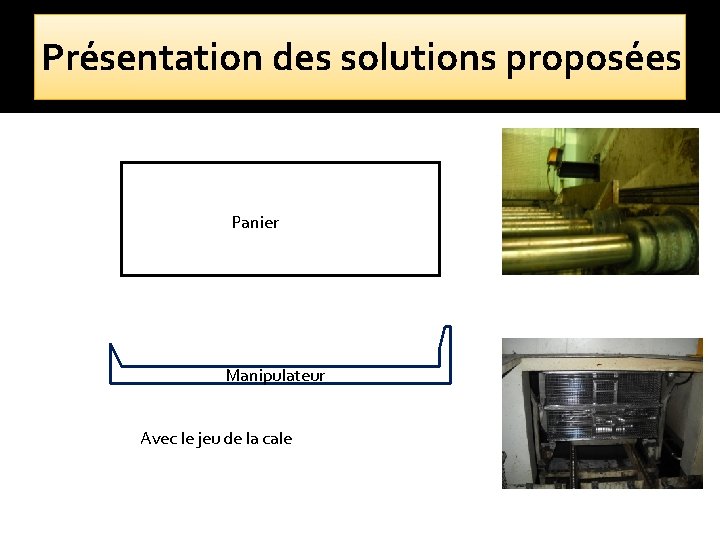 Présentation des solutions proposées Panier Manipulateur En Avec fonctionnement le jeu de la calenormal