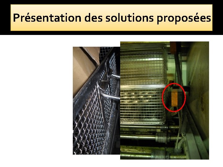 Présentation des solutions proposées 