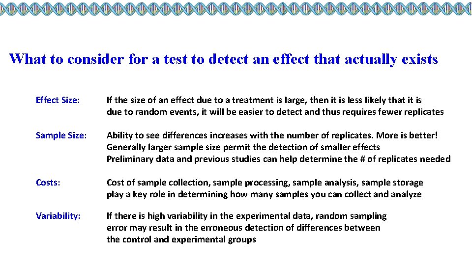 What to consider for a test to detect an effect that actually exists Effect