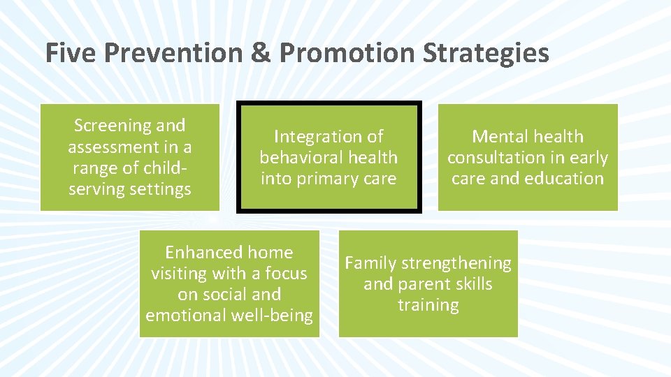 Five Prevention & Promotion Strategies Screening and assessment in a range of childserving settings