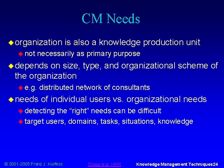 CM Needs u organization u not is also a knowledge production unit necessarily as