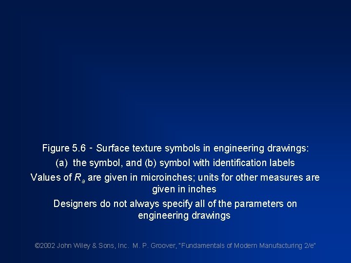 Figure 5. 6 ‑ Surface texture symbols in engineering drawings: (a) the symbol, and Figure 5. 6 ‑ Surface texture symbols in engineering drawings: (a) the symbol, and