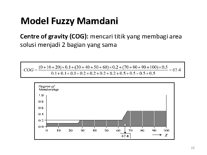 Model Fuzzy Mamdani Centre of gravity (COG): mencari titik yang membagi area solusi menjadi