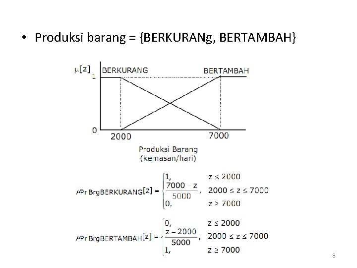  • Produksi barang = {BERKURANg, BERTAMBAH} 8 