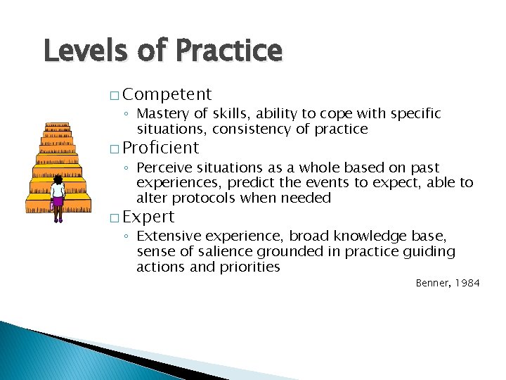 Levels of Practice � Competent ◦ Mastery of skills, ability to cope with specific