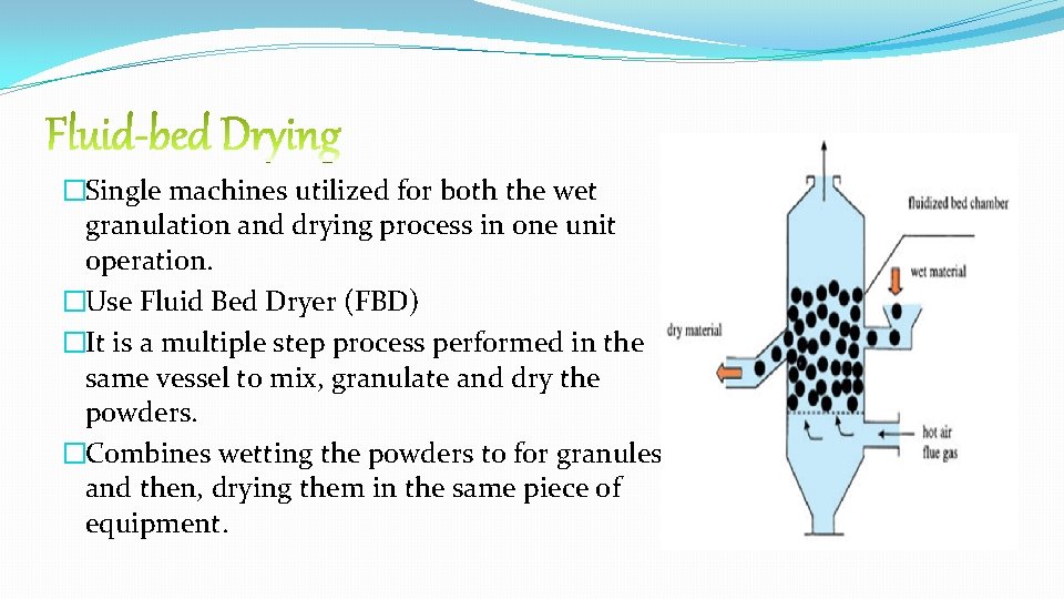 �Single machines utilized for both the wet granulation and drying process in one unit