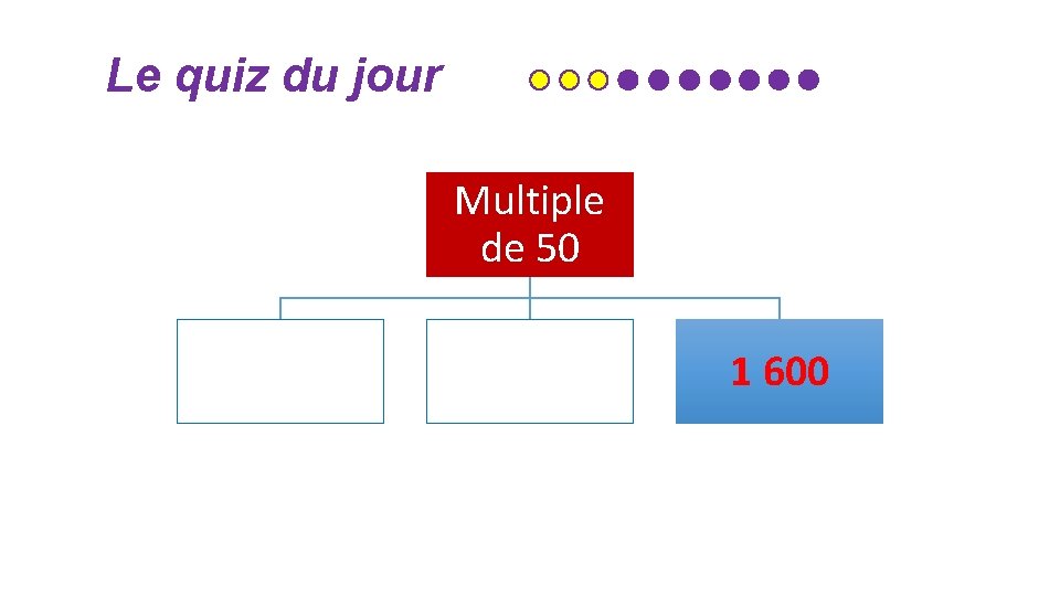 Le quiz du jour Multiple de 50 1 600 Le quiz du jour Multiple de 50 1 600