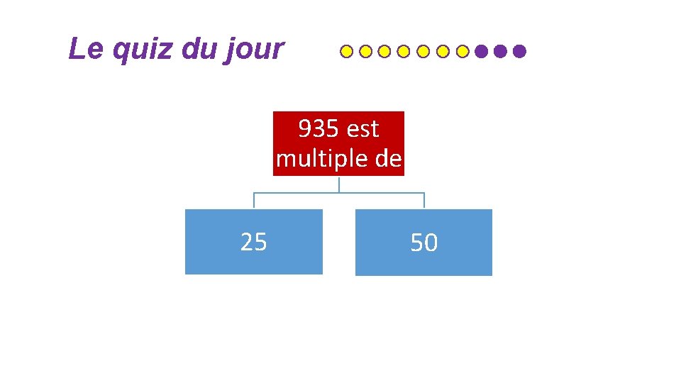 Le quiz du jour 935 est multiple de 25 50 Le quiz du jour 935 est multiple de 25 50