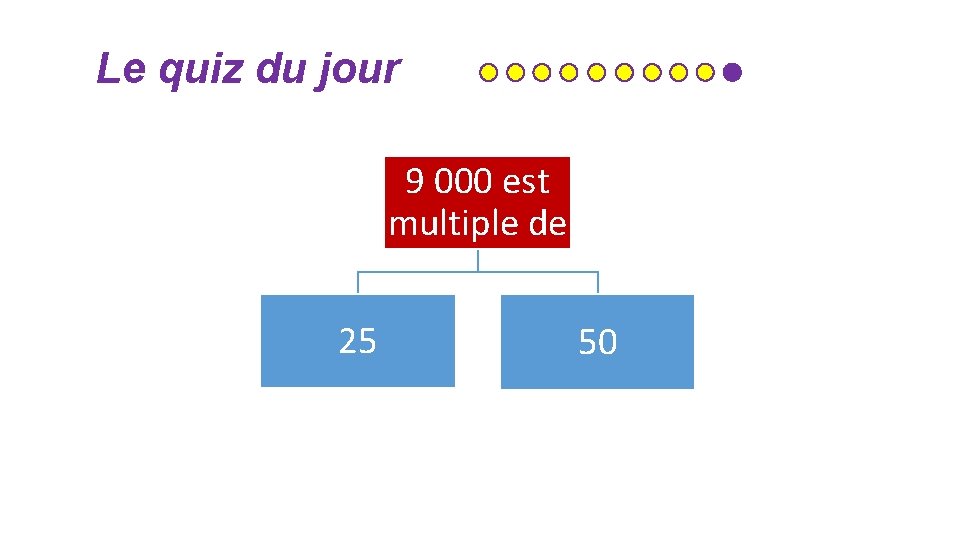 Le quiz du jour 9 000 est multiple de 25 50 Le quiz du jour 9 000 est multiple de 25 50