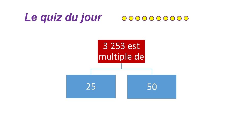 Le quiz du jour 3 253 est multiple de 25 50 Le quiz du jour 3 253 est multiple de 25 50