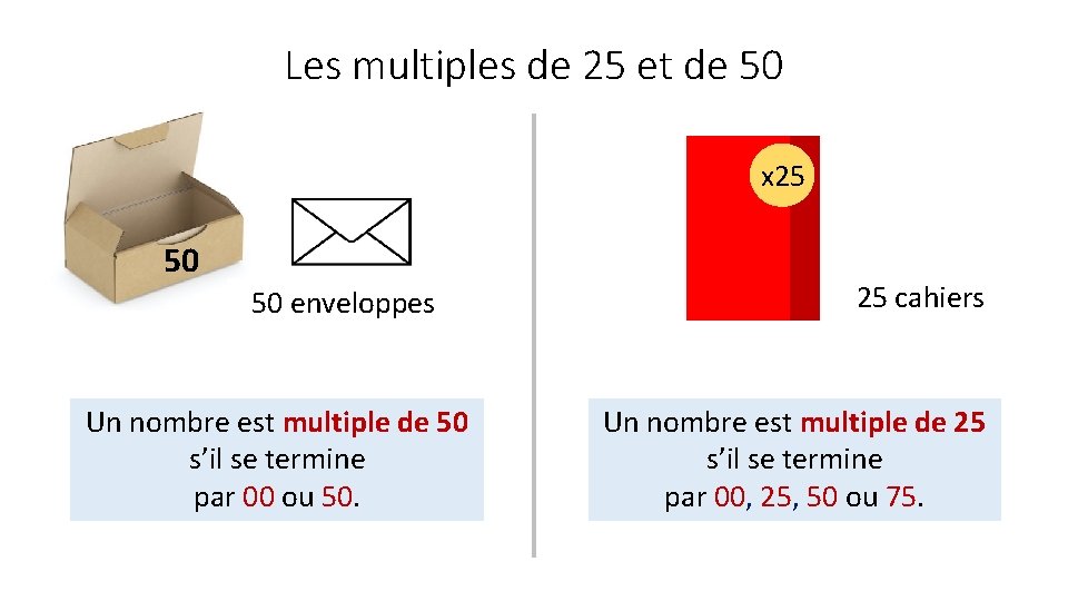 Les multiples de 25 et de 50 x 25 50 50 enveloppes Un nombre Les multiples de 25 et de 50 x 25 50 50 enveloppes Un nombre