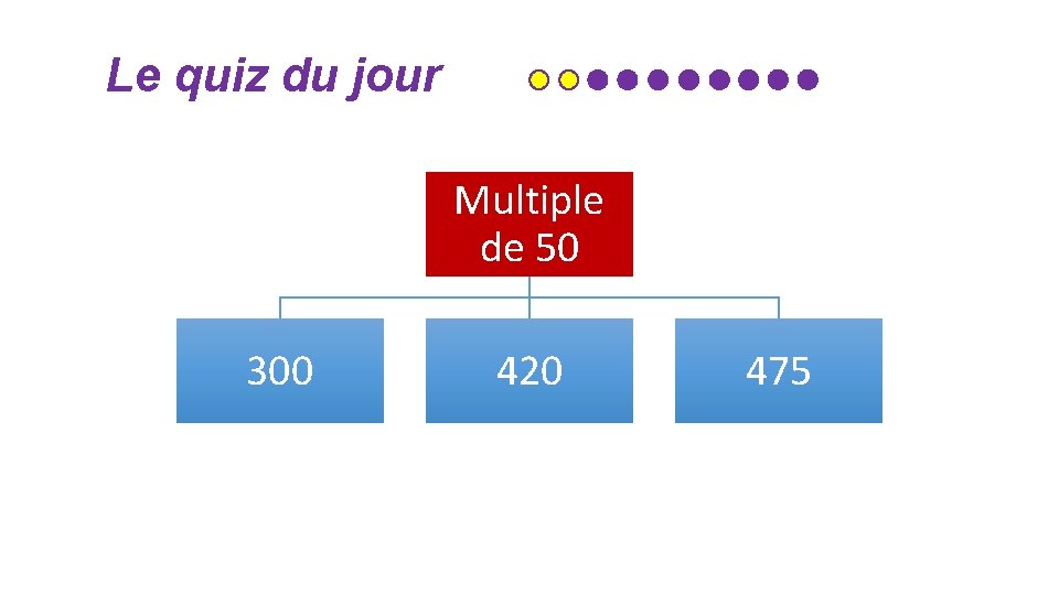 Le quiz du jour Multiple de 50 300 420 475 Le quiz du jour Multiple de 50 300 420 475