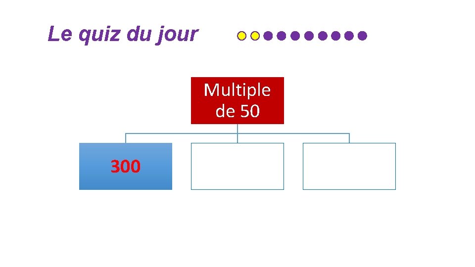 Le quiz du jour Multiple de 50 300 Le quiz du jour Multiple de 50 300