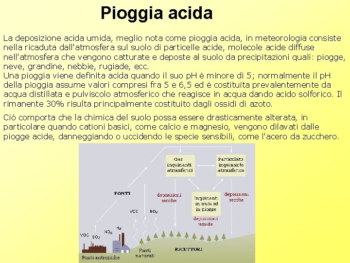 Pioggia acida La deposizione acida umida, meglio nota come pioggia acida, in meteorologia consiste Pioggia acida La deposizione acida umida, meglio nota come pioggia acida, in meteorologia consiste
