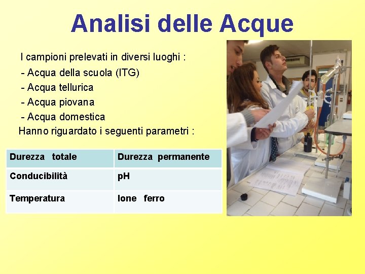 Analisi delle Acque I campioni prelevati in diversi luoghi : - Acqua della scuola Analisi delle Acque I campioni prelevati in diversi luoghi : - Acqua della scuola