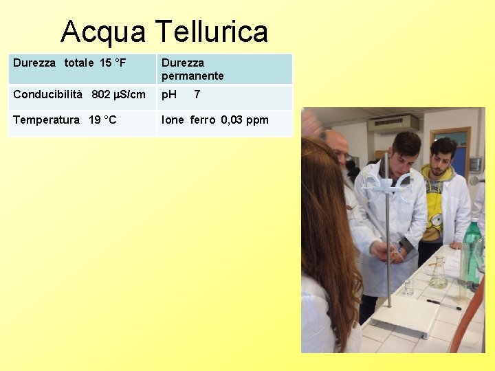 Acqua Tellurica Durezza totale 15 °F Durezza permanente Conducibilità 802 S/cm p. H Temperatura Acqua Tellurica Durezza totale 15 °F Durezza permanente Conducibilità 802 S/cm p. H Temperatura