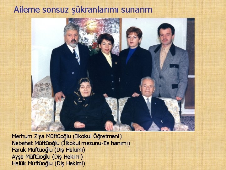 Aileme sonsuz şükranlarımı sunarım Merhum Ziya Müftüoğlu (İlkokul Öğretmeni) Nebahat Müftüoğlu (İlkokul mezunu-Ev hanımı)