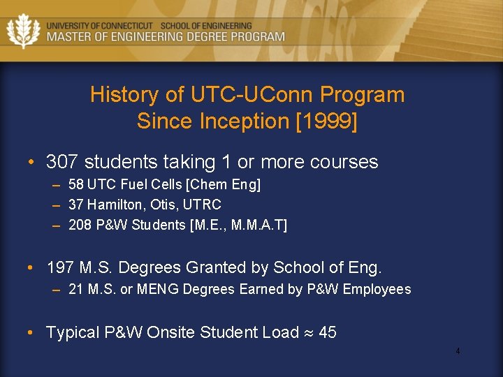 History of UTC-UConn Program Since Inception [1999] • 307 students taking 1 or more