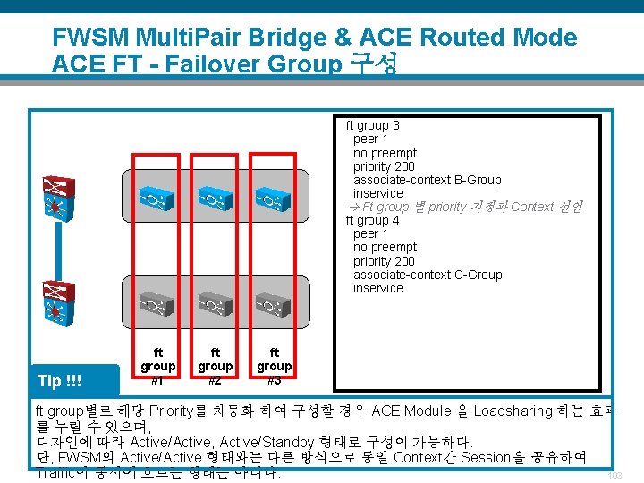 FWSM Multi. Pair Bridge & ACE Routed Mode ACE FT - Failover Group 구성