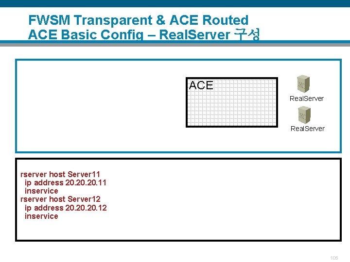 FWSM Transparent & ACE Routed ACE Basic Config – Real. Server 구성 ACE Real.