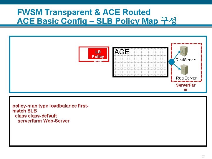 FWSM Transparent & ACE Routed ACE Basic Config – SLB Policy Map 구성 LB