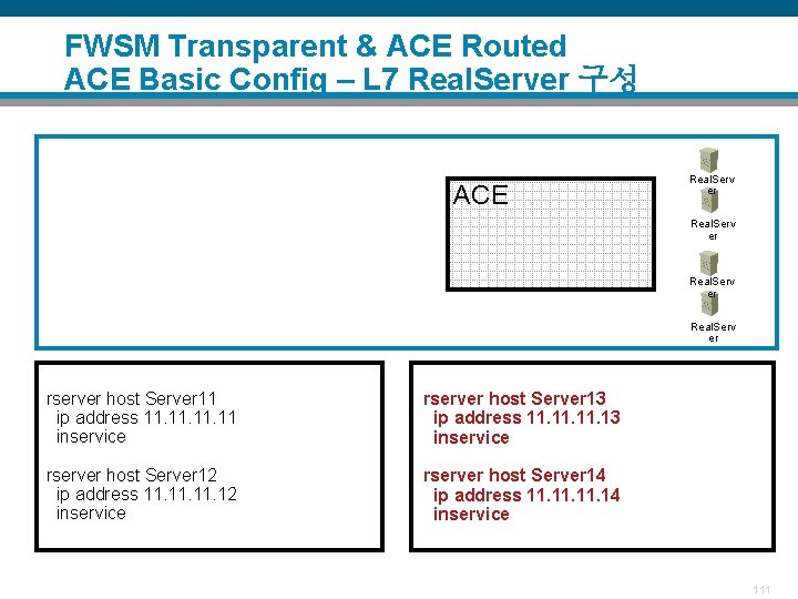 FWSM Transparent & ACE Routed ACE Basic Config – L 7 Real. Server 구성