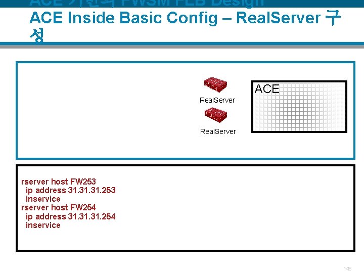 ACE 기반의 FWSM FLB Design ACE Inside Basic Config – Real. Server 구 성