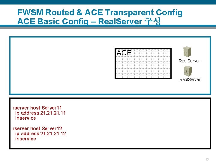 FWSM Routed & ACE Transparent Config ACE Basic Config – Real. Server 구성 ACE